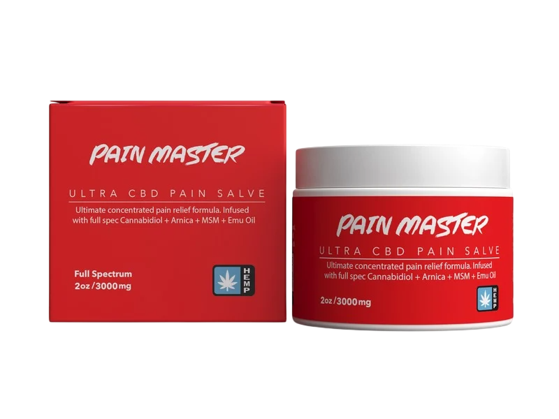 Pain Master Products